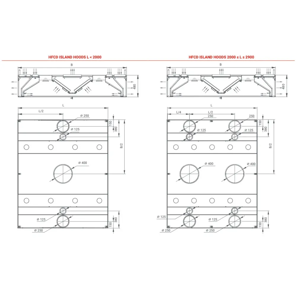 Hotte îlot avec jet d air et apport d air HFCD 2200