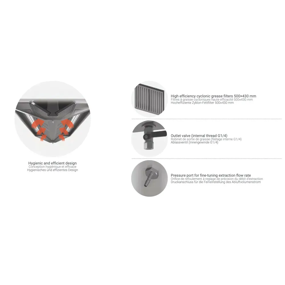 Hotte de ventilation centrale îlot avec filtres HNCA 1600