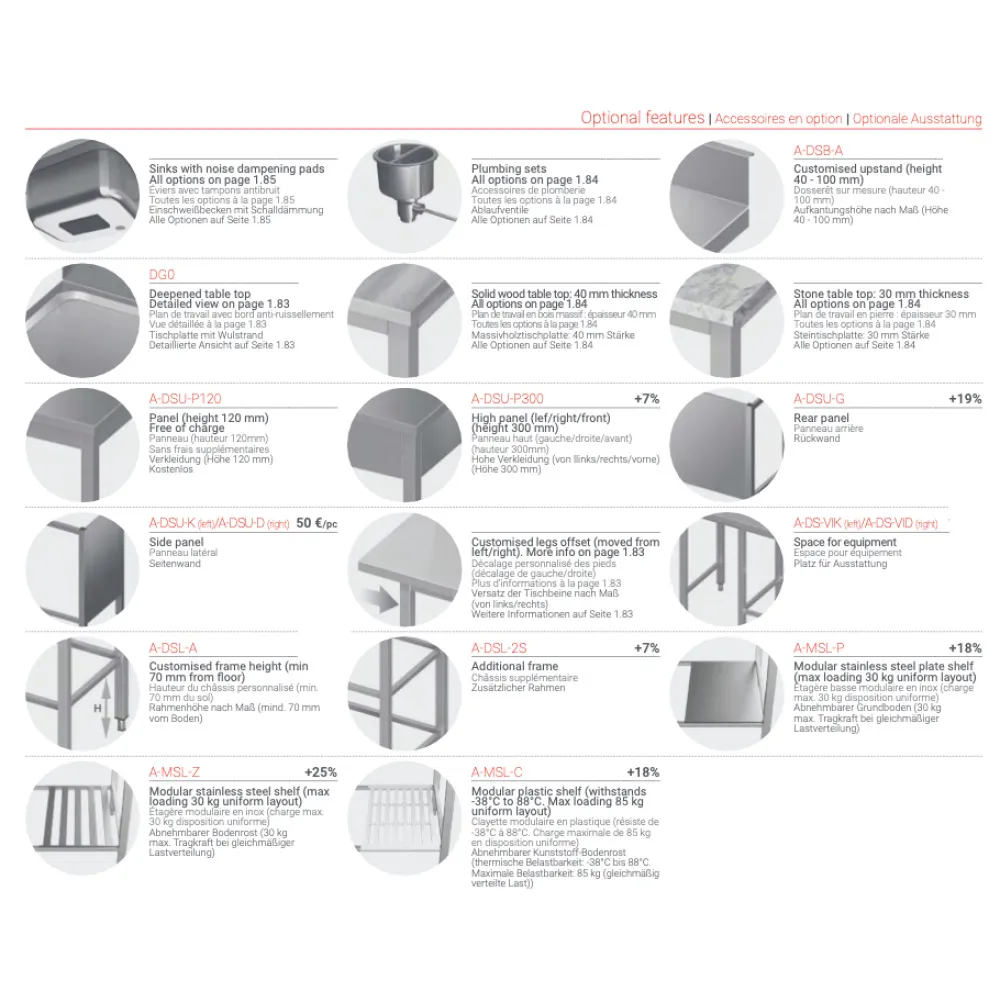 Table en métal avec 2 étagères 2000
