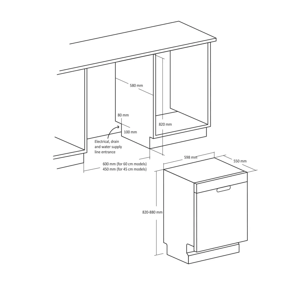Lave-vaisselle SFO 3802 W