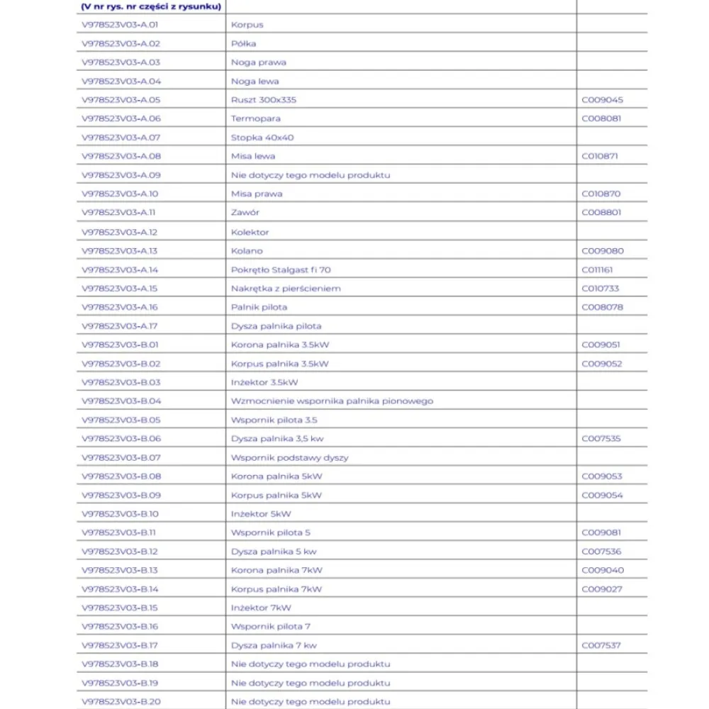 DESSIN TECHNIQUE DES PIÈCES DE RECHANGE POUR POÊLE À GAZ