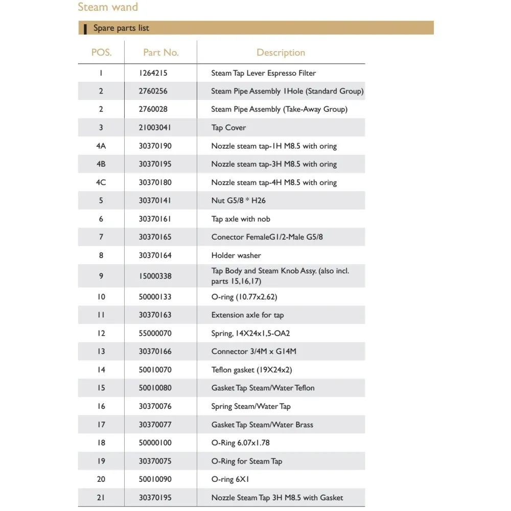 TECHNICAL DRAWING OF SPARE PARTS OF EXPOBAR CARAT COFFEE MACHINE 