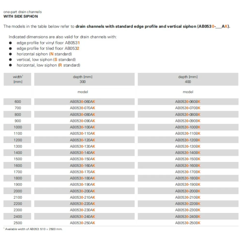 Caniveaux de drainage avec siphon latéral 600 x 300 mm