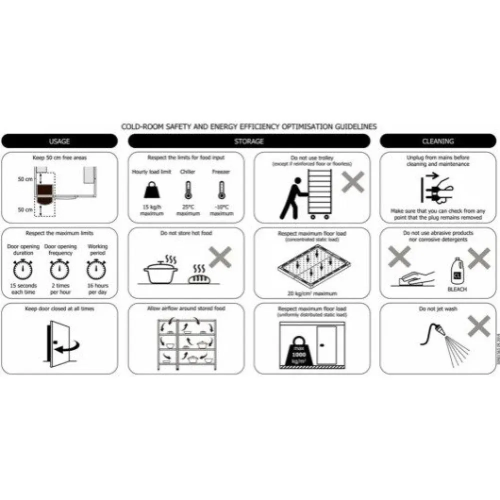 Chambre froide 2900 / 2300 / 2110 MM 10.56m3