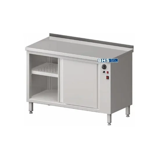 Service, distribution et stockage des aliments