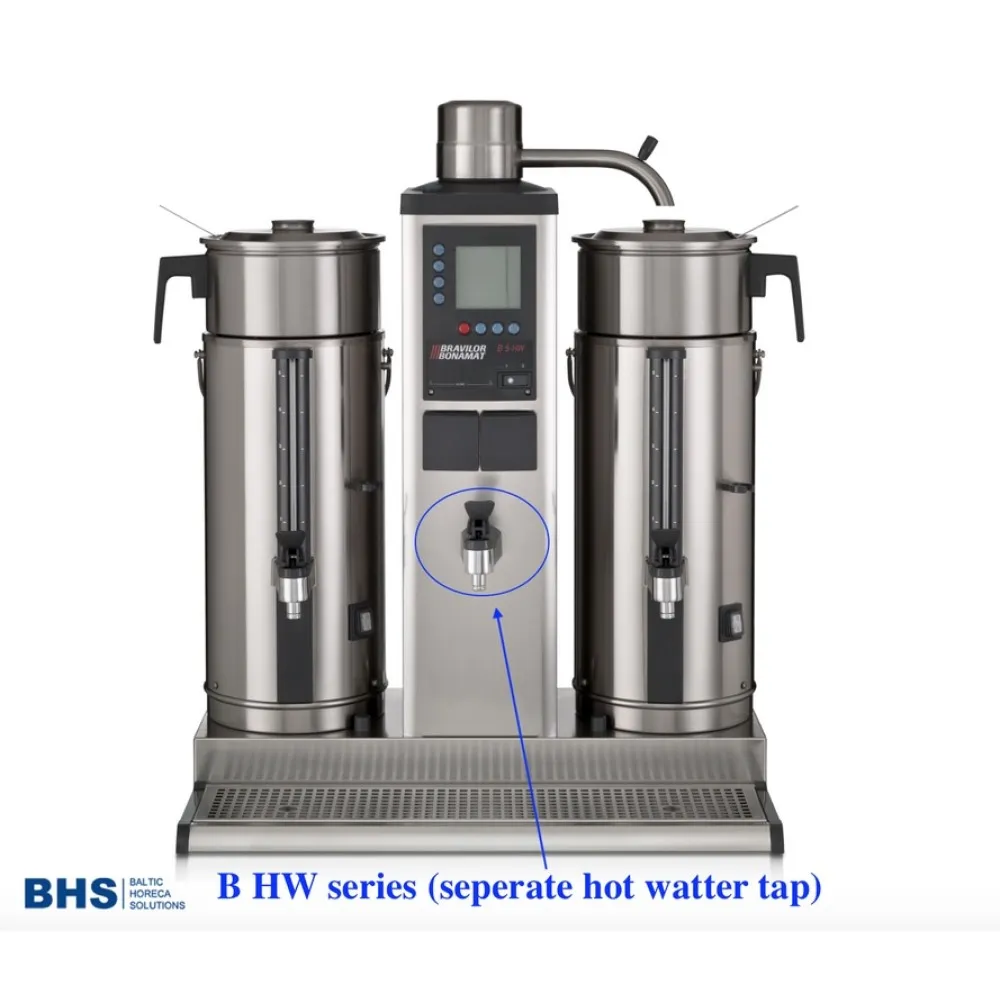 Système de filtre B20