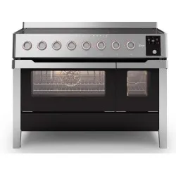 Range Panoramagic Induction PMI127S3