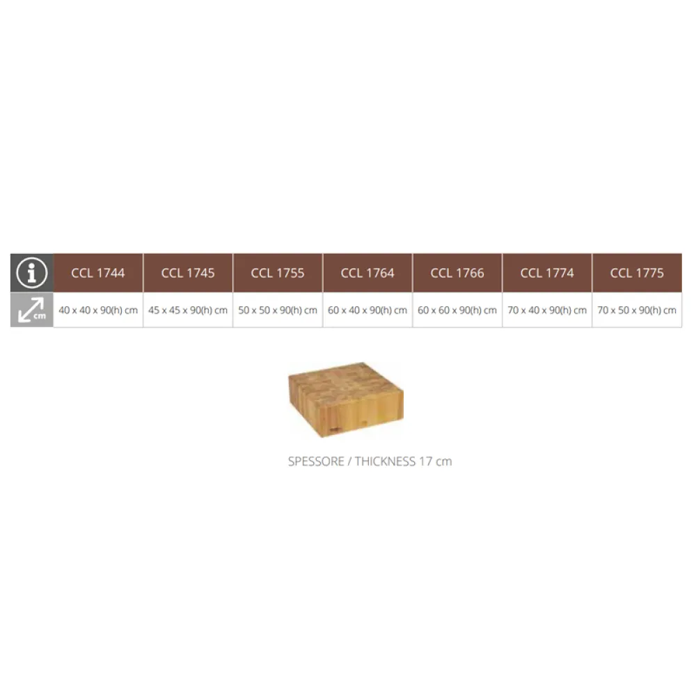 Bloc de boucher 45x45 cm CCL1745