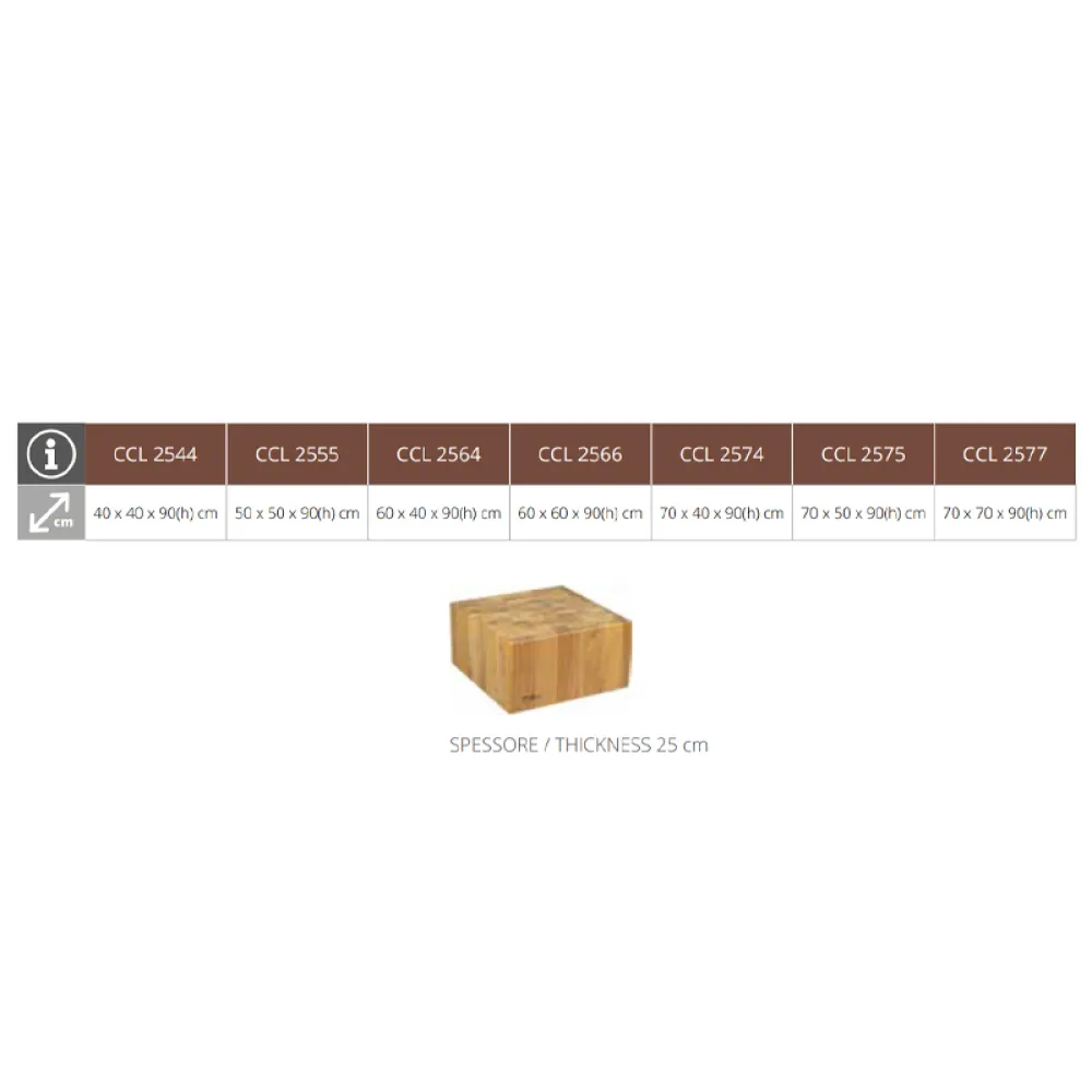 Bloc de boucher 25, 50x50 cm CCL2555