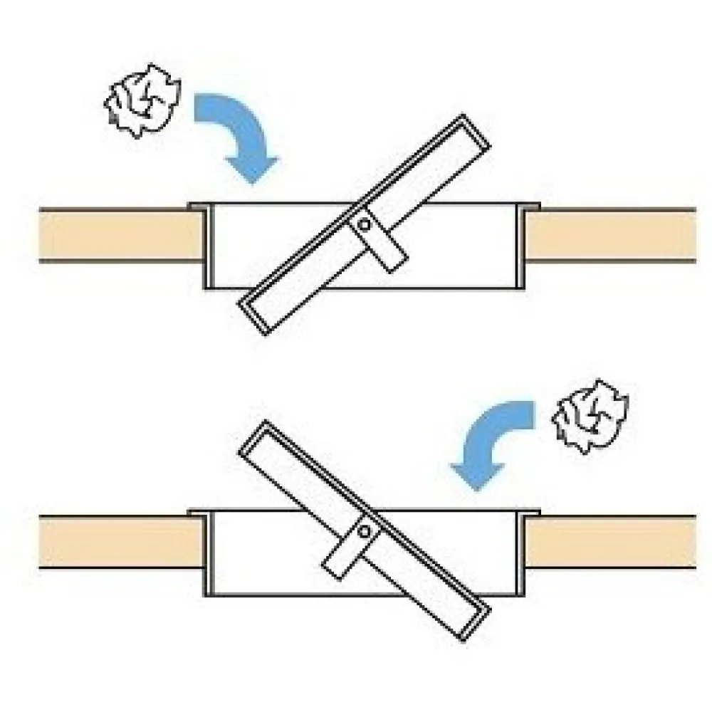Couvercle de poubelle, rond