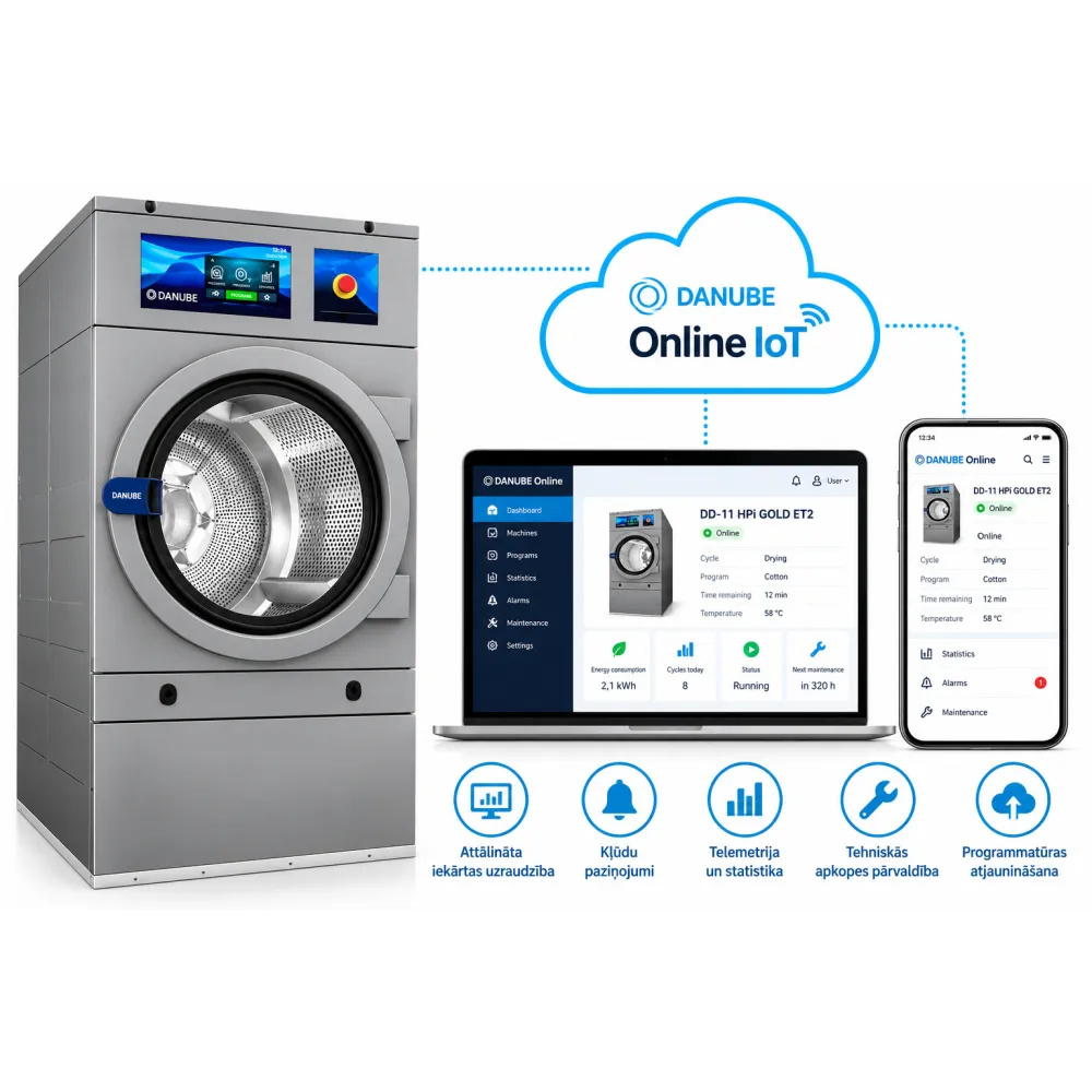 Sèche-linge professionnel DD-11 HPi GOLD ET2