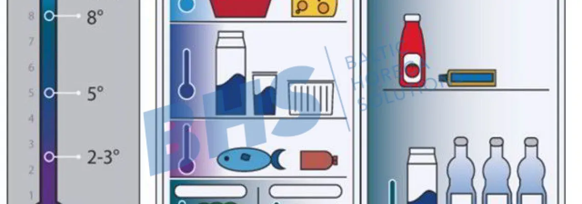 Réglementation pour le stockage des aliments