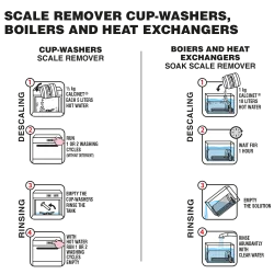 Poudre de détartrage et de nettoyage pour machines à café, bouilloires et lave-linge Calcinet Disincrostante