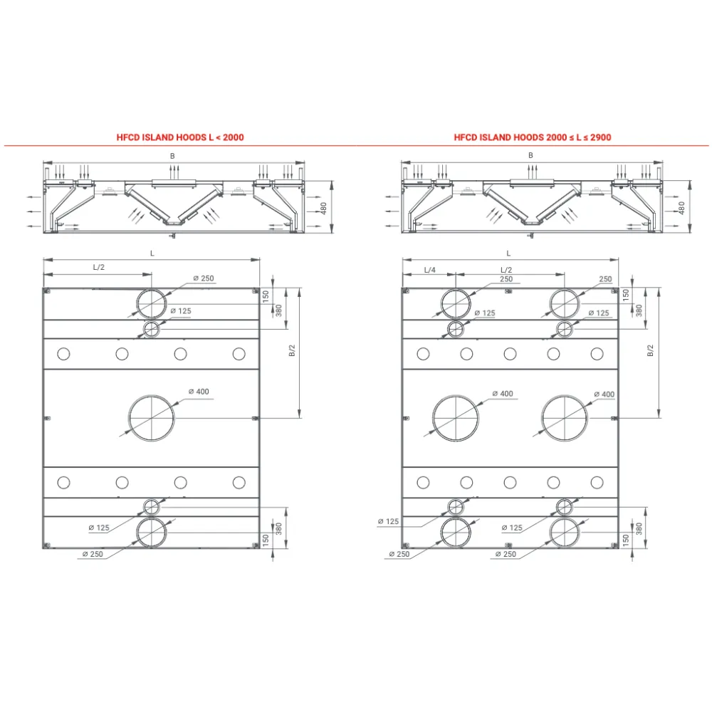 Hotte îlot avec jet d air et apport d air HFCD 1400