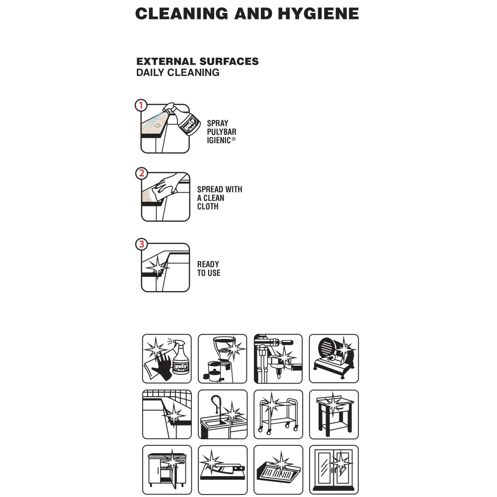 Nettoyant et hygiénisant professionnel pour surfaces et équipements