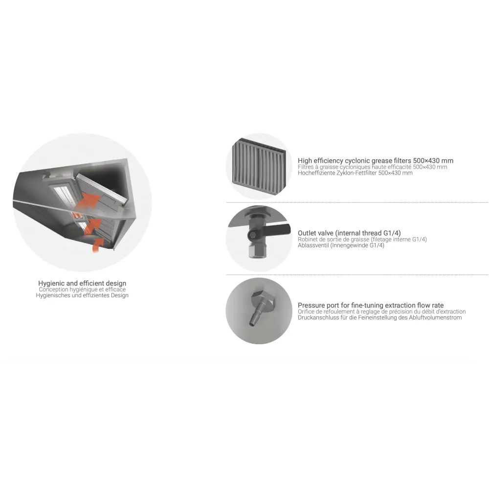 Hotte d'échappement HNPA 600