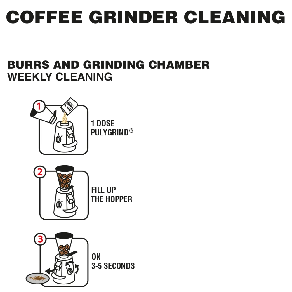 Nettoyant pour moulins à café pulyGRIND® Crystals