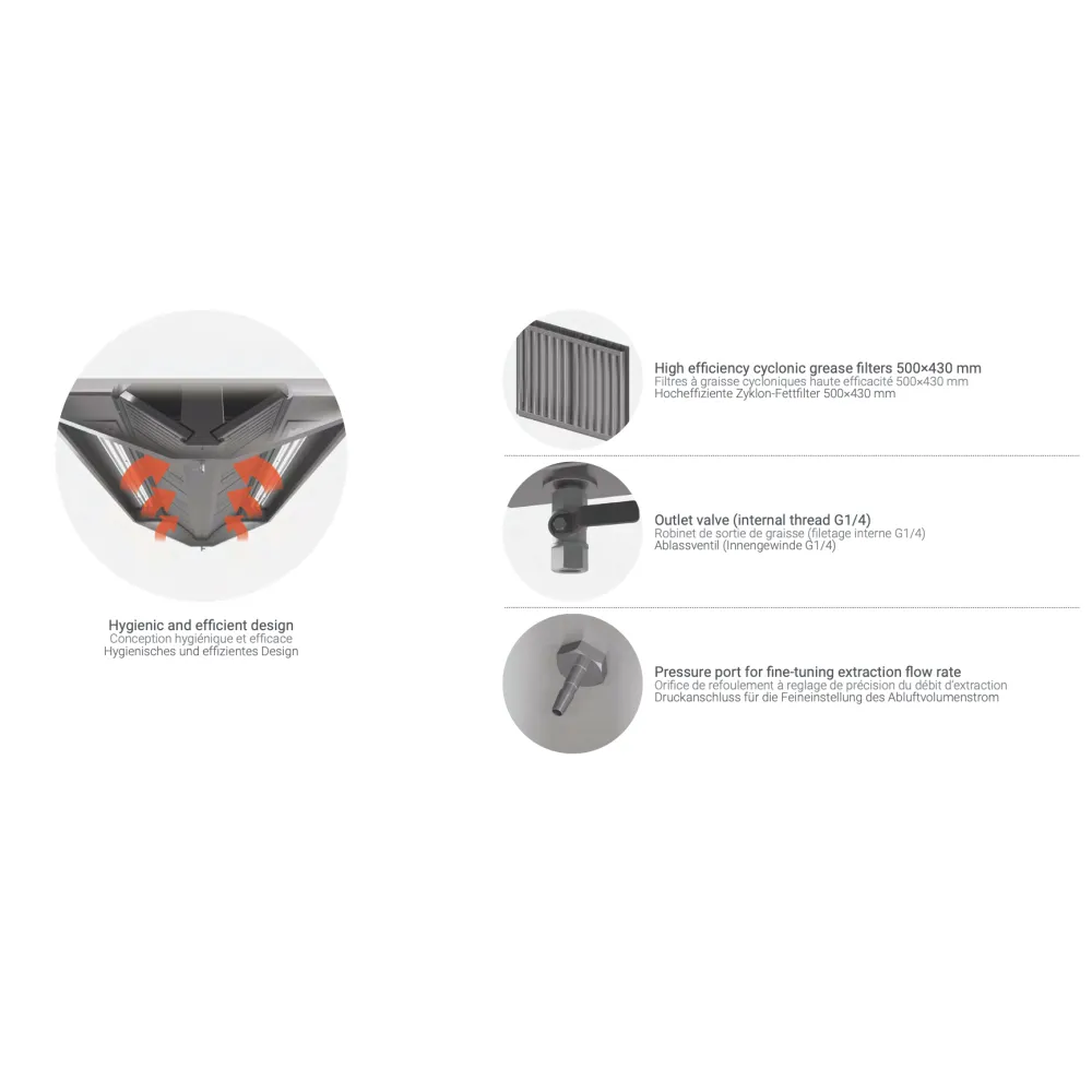 Hotte de ventilation centrale îlot avec filtres HNCA 1400