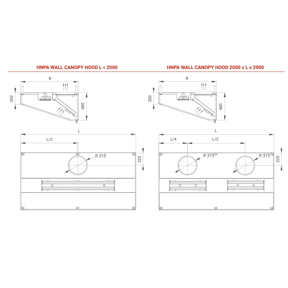 Hotte d'échappement HNPA 1700