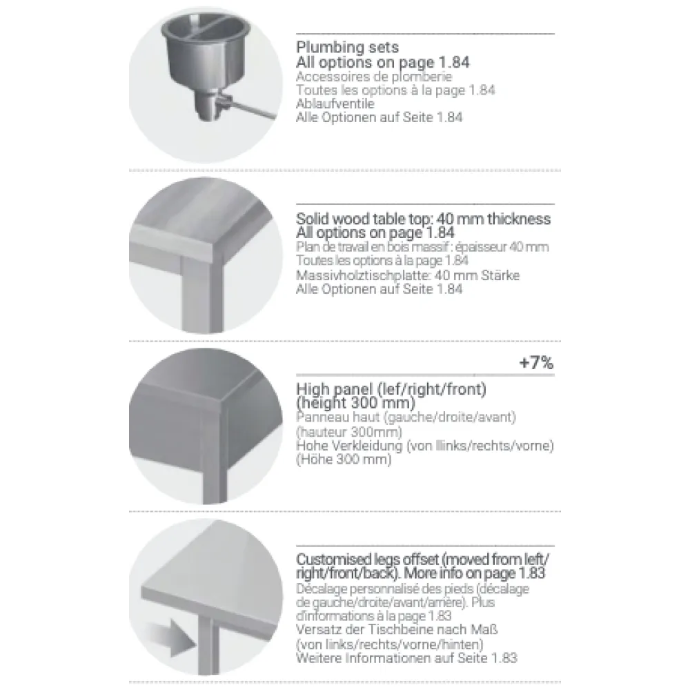 Table en métal sans tablette 400