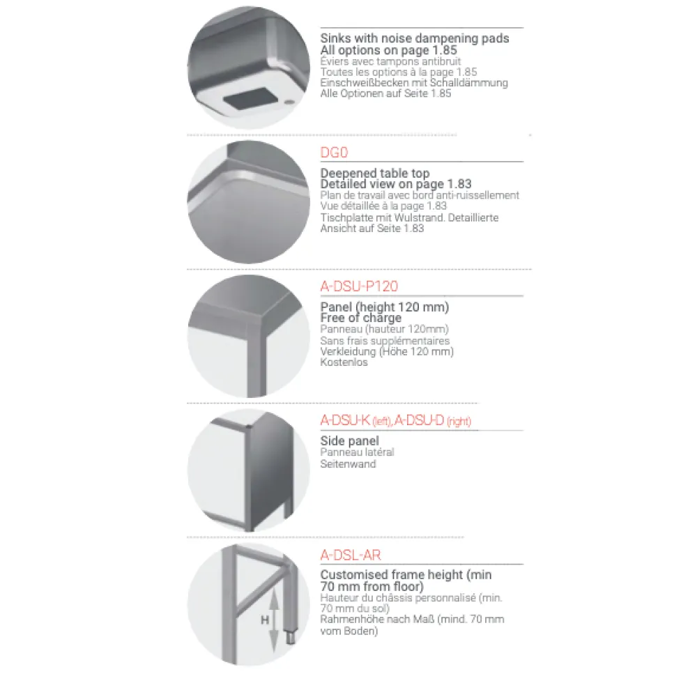 Table en métal sans tablette 400