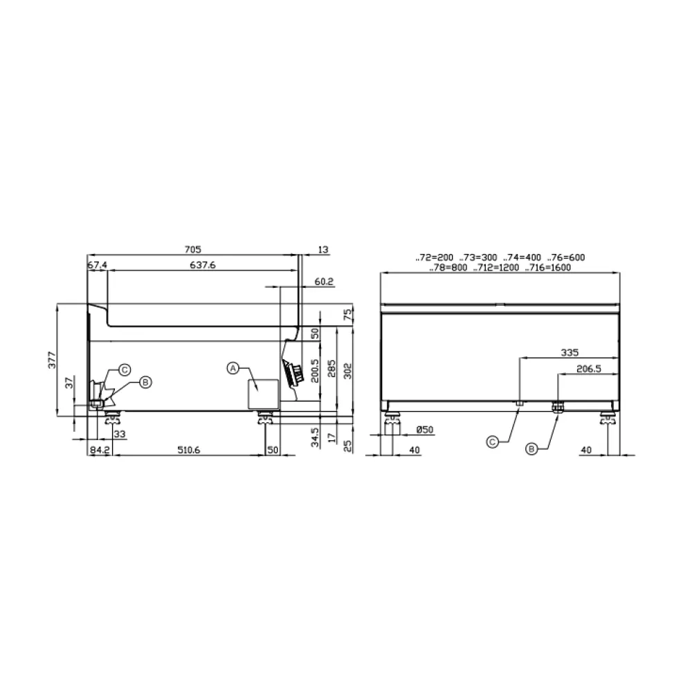 Plaque de cuisson professionnelle 2 feux LOTUS PCT-74ETX