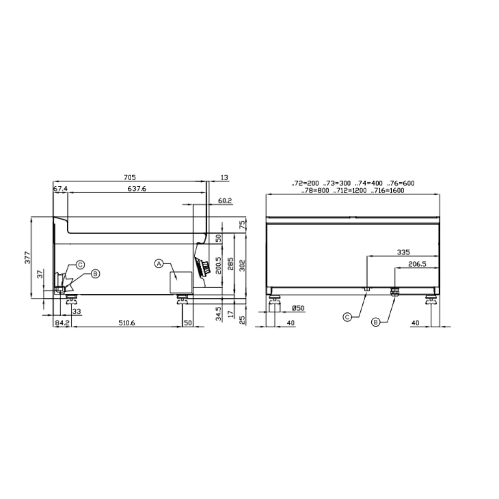 Fry top lisse 2 zones LOTUS FTLT-712ETX 116x51 cm