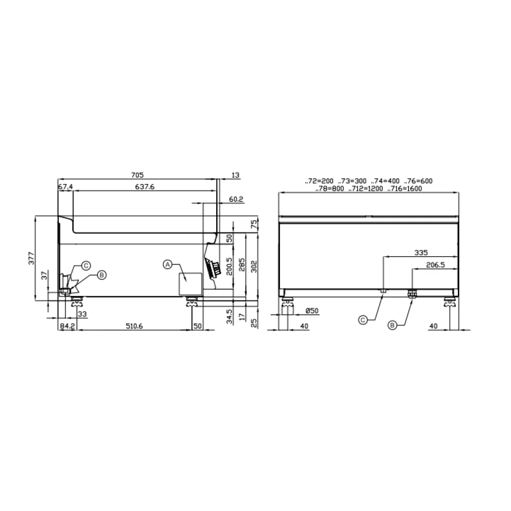 Fry top lisse LOTUS FTLT-712ET3 3 zones de cuisson